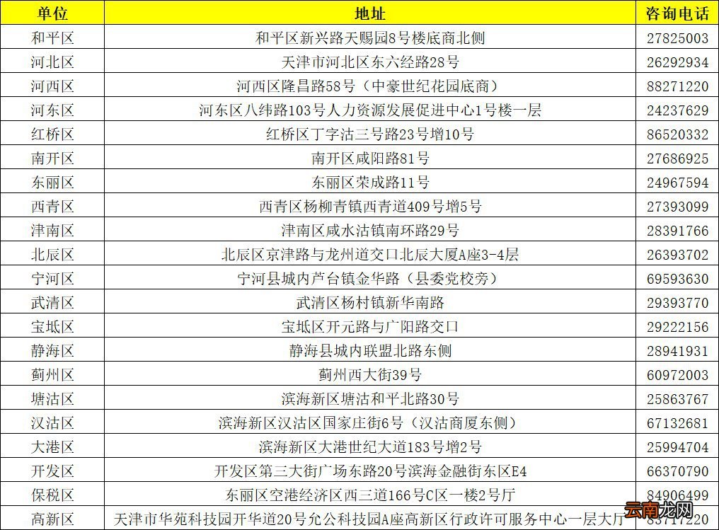 天津养老保险断交会作废吗