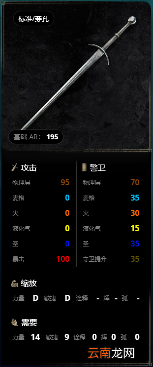 艾尔登法环武器有哪些 全武器图鉴分享 斧