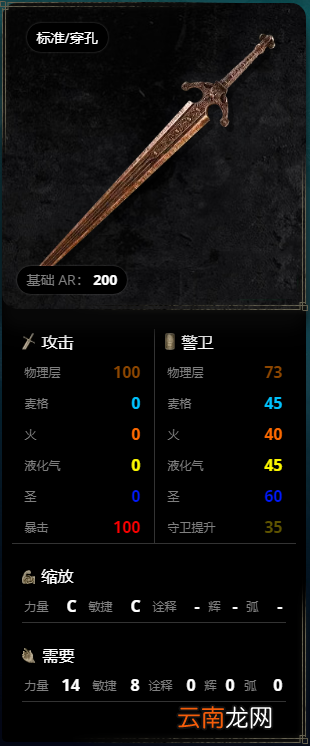 艾尔登法环武器有哪些 全武器图鉴分享 斧
