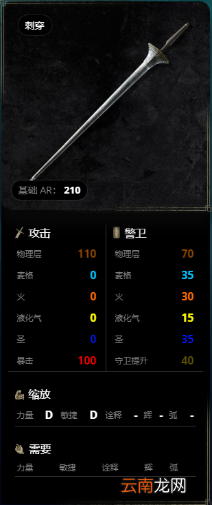 艾尔登法环武器有哪些 全武器图鉴分享 斧