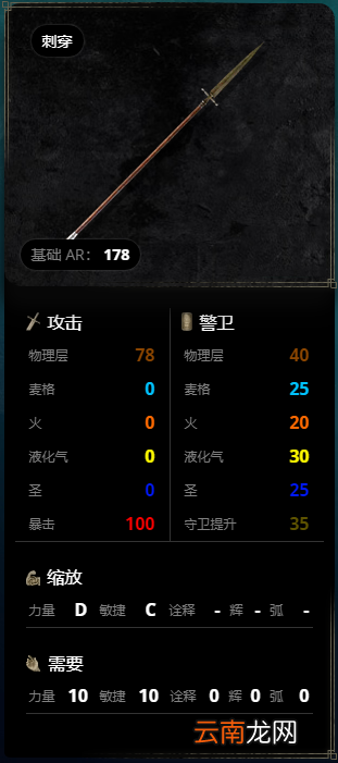 艾尔登法环武器有哪些 全武器图鉴分享 斧
