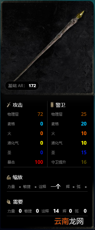 艾尔登法环武器有哪些 全武器图鉴分享 斧