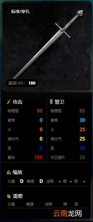 艾尔登法环武器有哪些 全武器图鉴分享 斧