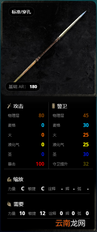 艾尔登法环武器有哪些 全武器图鉴分享 斧