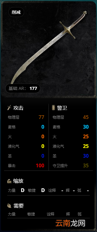 艾尔登法环武器有哪些 全武器图鉴分享 斧