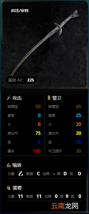 艾尔登法环武器有哪些 全武器图鉴分享 斧