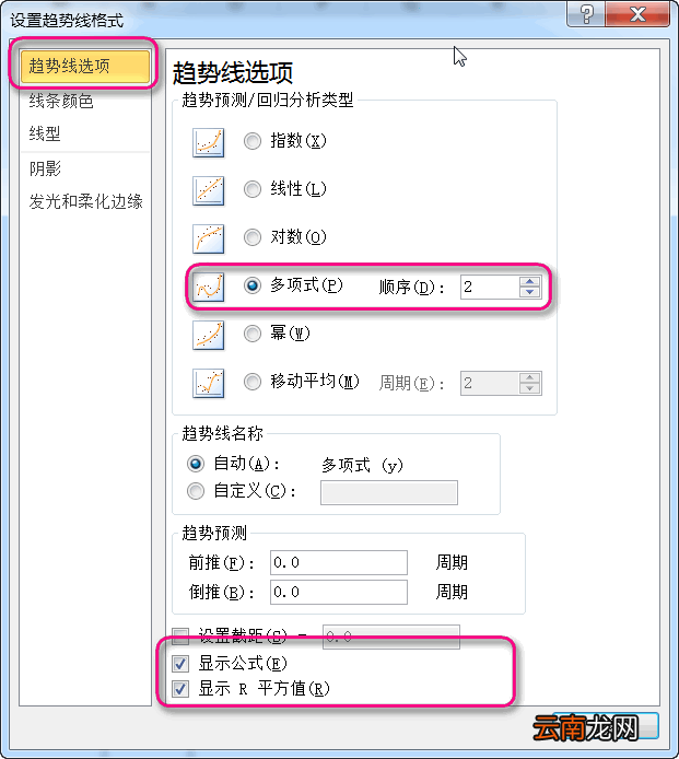 excel怎么拟合曲线