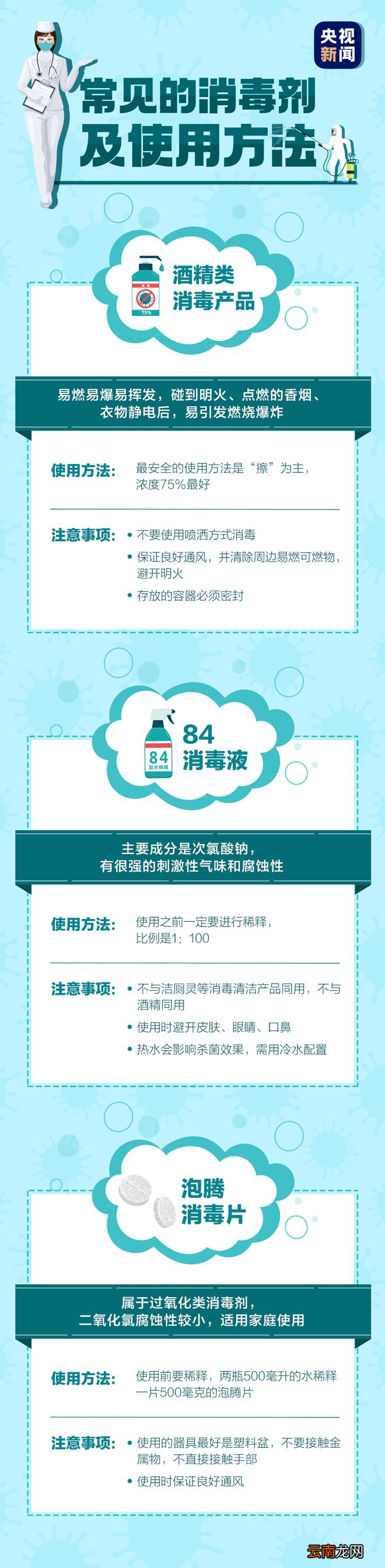 别再对着孩子狂喷消毒水了！正确消毒这样做——