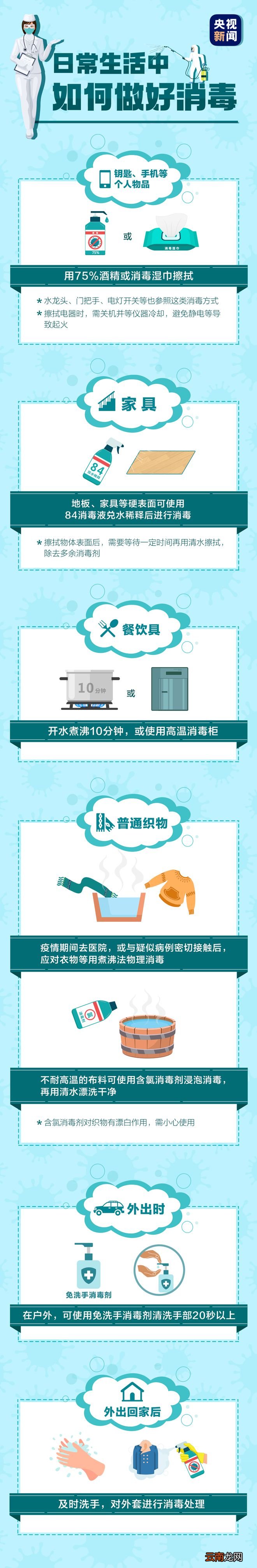 别再对着孩子狂喷消毒水了！正确消毒这样做——