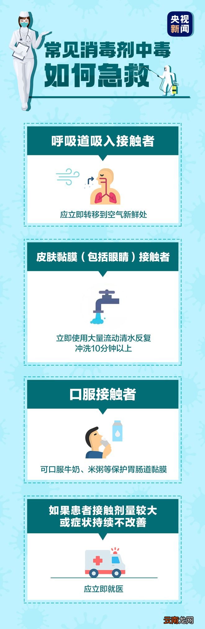 别再对着孩子狂喷消毒水了！正确消毒这样做——
