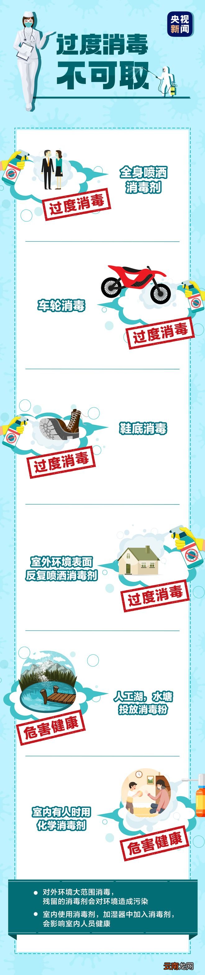 别再对着孩子狂喷消毒水了！正确消毒这样做——