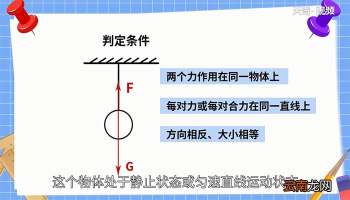什么是平衡力？ 平衡力是什么