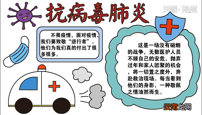 抗病毒肺炎的手抄报 抗病毒肺炎的画报