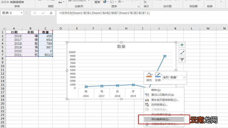 excel求曲线上每一点的斜率