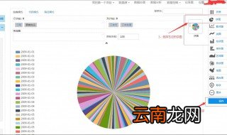 九大常用数据分析方法 带大家了解一下这些干货吧