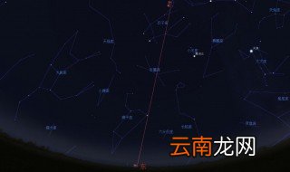 实力相当强的星座 有哪些星座