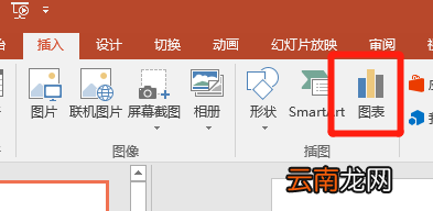 ppt数据分析图表制作教程