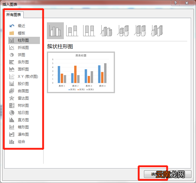 ppt数据分析图表制作教程