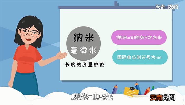 什么是纳米?什么是纳米技术? 什么是纳米和纳米技术?