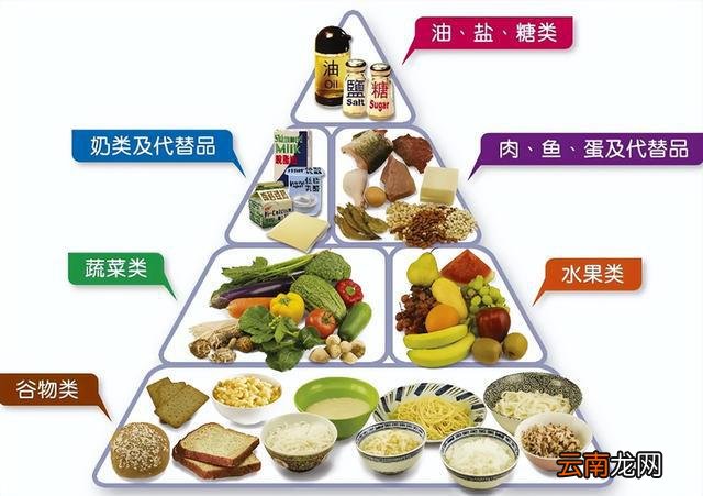 2022年儿童标准身高表出炉,1-18岁都能看!你家孩子身高达标了吗