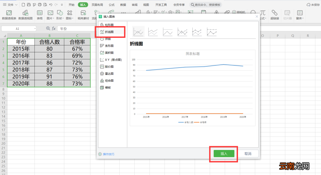 Excel如何设置双坐标轴