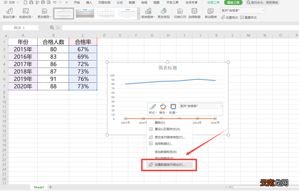 Excel如何设置双坐标轴