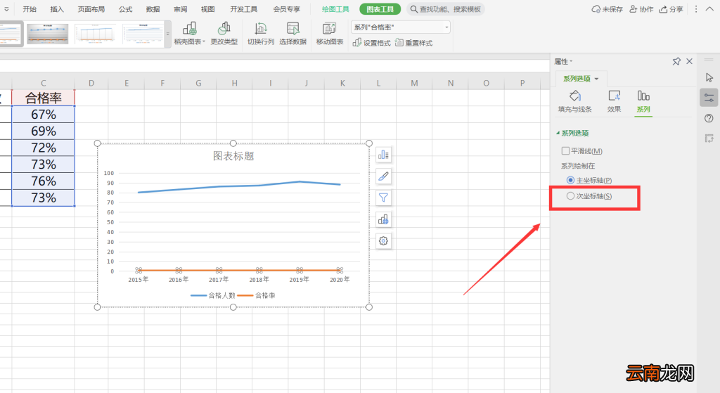 Excel如何设置双坐标轴