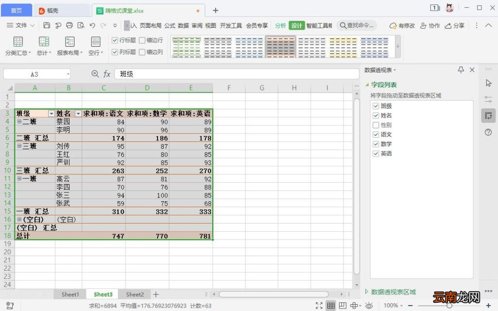 Excel数据透视表如何布局