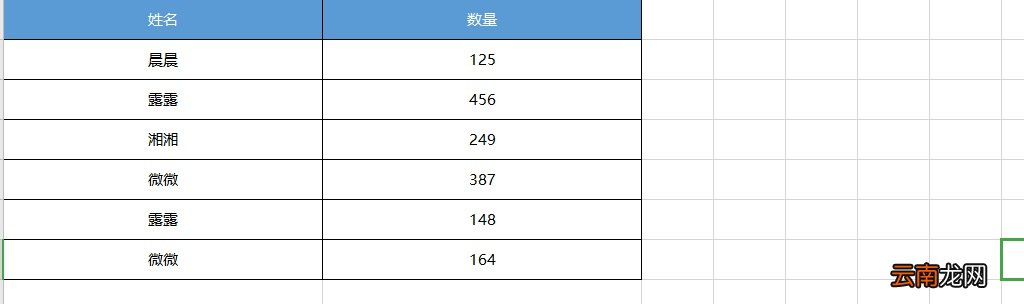 Excel怎么删除重复项求和