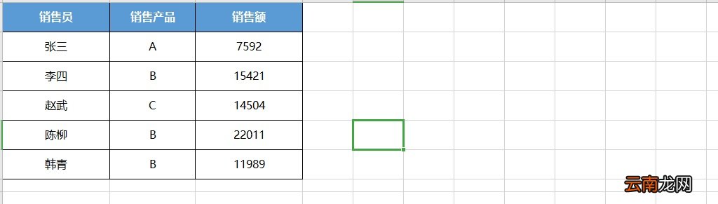 Excel表格怎么分类汇总