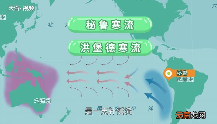秘鲁寒流属于什么流秘鲁寒流的成因是什么