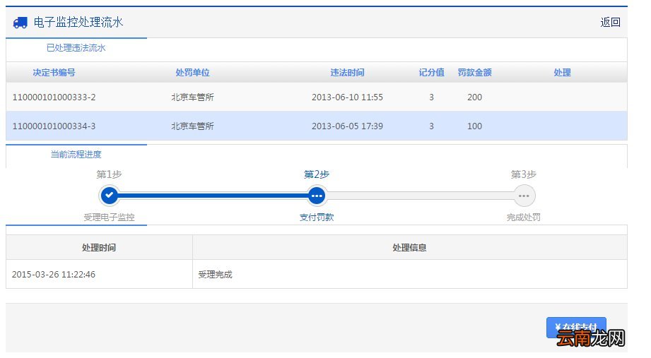 上海驾照违章网上自助处理流程