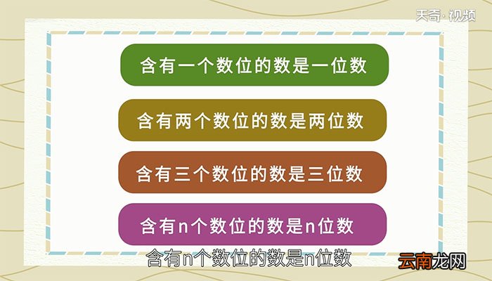 最小的五位数是什么 最小的五位数是多少