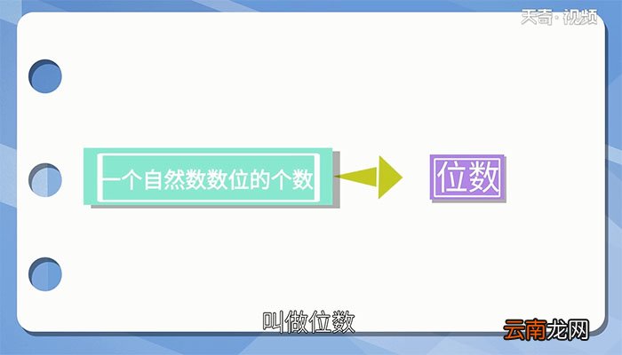 最小的五位数是什么 最小的五位数是多少
