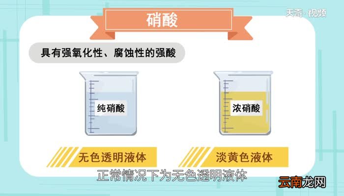 硝酸易挥发吗硝酸容易挥发吗