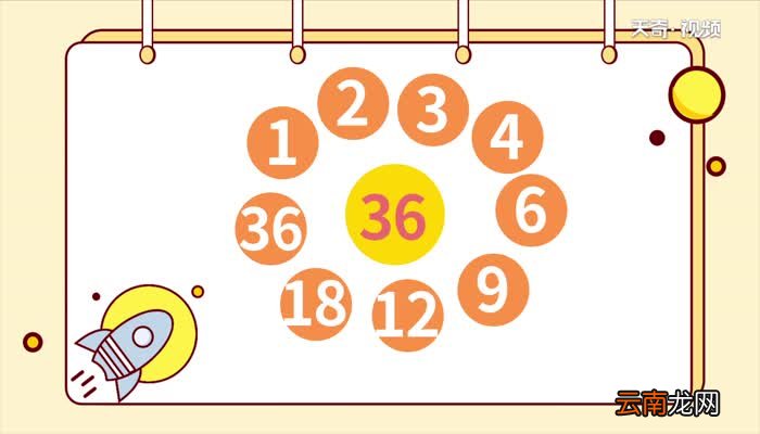 36和12的最大公因数36和12的最大公因数