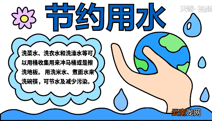 关于节约用水手抄报 关于节约用水画报