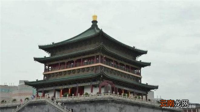 我国古代修建的钟鼓楼有什么作用？
