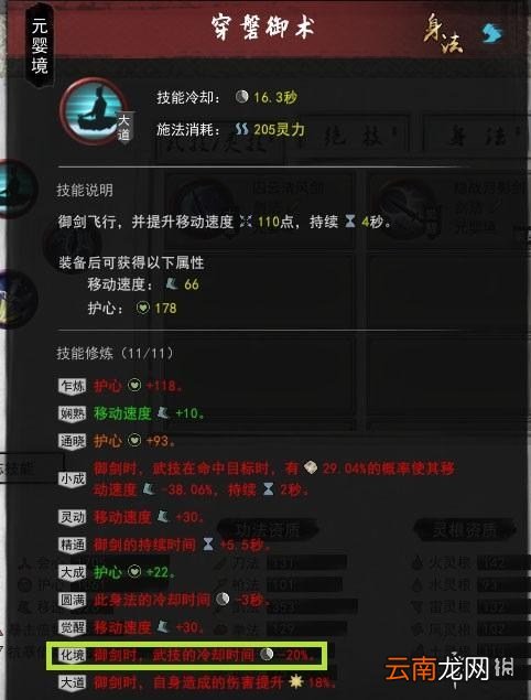 鬼谷八荒剑修月影剑怎么玩 鬼谷八荒剑修月影剑搭配心得