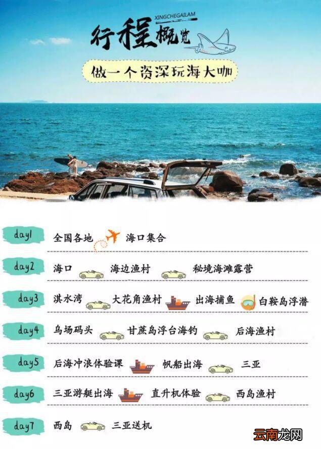这个春节，我决定重新去一次海南