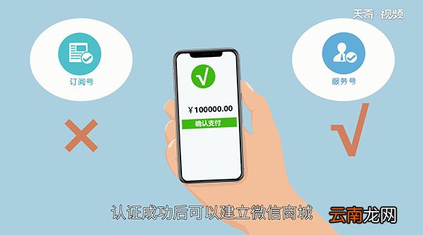 订阅号和服务号的区别