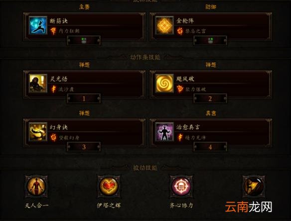 《暗黑破坏神3：夺魂之镰》各类辅助治疗僧加点及装备搭配打法