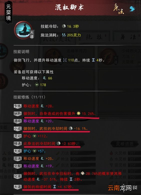 鬼谷八荒刀修后期怎么玩 鬼谷八荒刀修进阶攻略