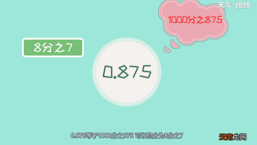 0.875等于几分之几 0.875相当于几分之几