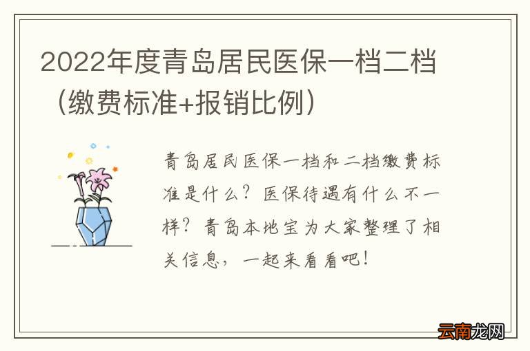 缴费标准+报销比例 2022年度青岛居民医保一档二档