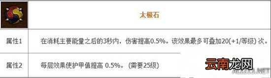 《暗黑破坏神3：夺魂之镰》太极石与迅捷勾玉区别解析 哪一个好