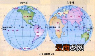 四大洋七大洲是哪些 分别是什么