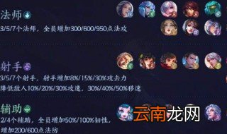 王者模拟战怎么看对面阵容 原来是这样看的