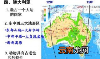 澳大利亚属于哪个洲 大洋洲的介绍
