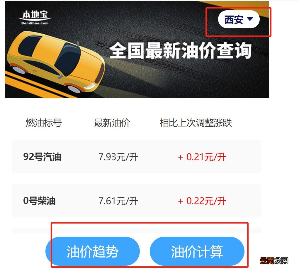 92号+95号 陕西油价调整最新消息